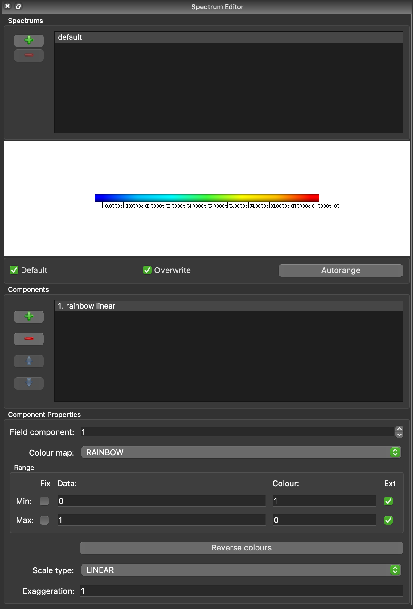 Spectrum editor widget.