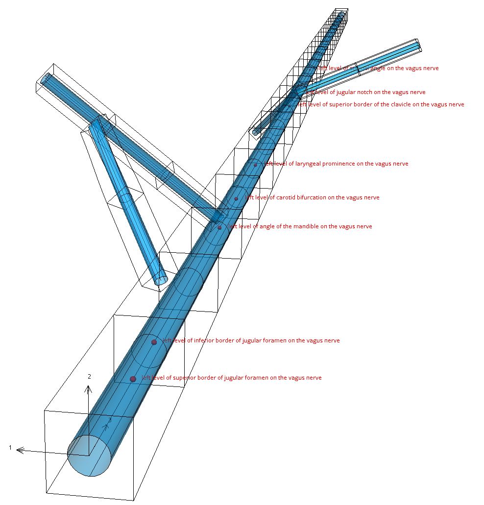 ../../../_images/ssv_material_markers.png