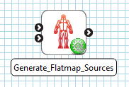 Configured step icon