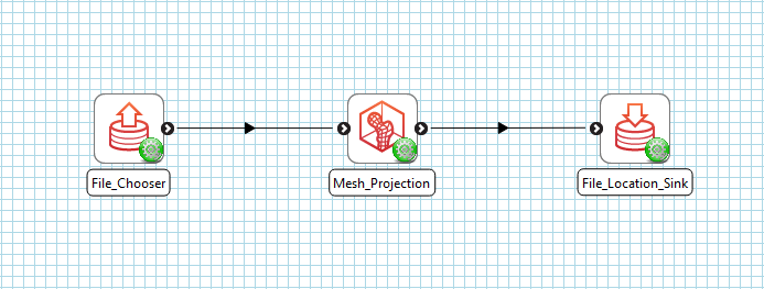 ../../_images/mesh-projection-workflow.png