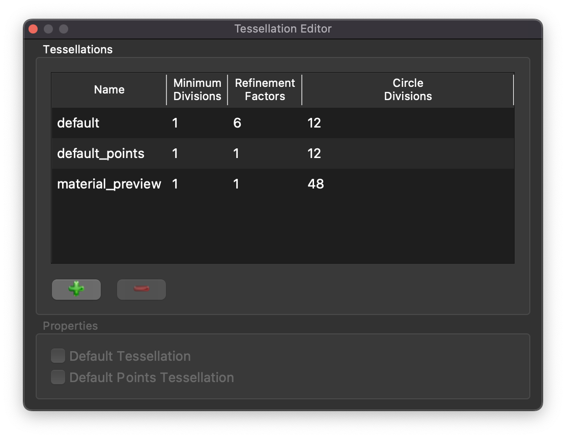 Tessellation editor widget.