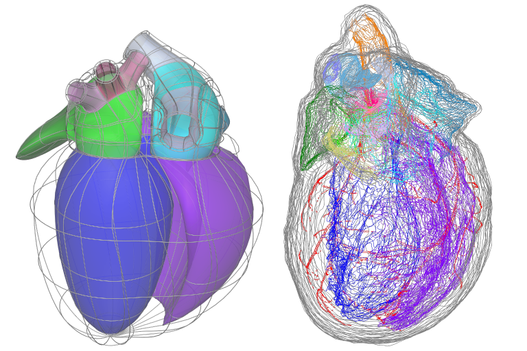 ../../_images/scaffold-data-annotation-groups.png